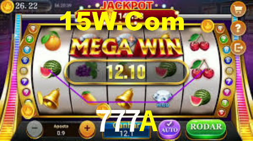 777A Bet Login
